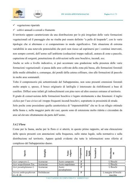 parte 1 - Comunità Montana dei Monti Dauni meridionali