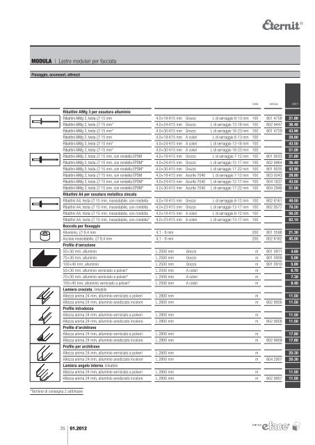 PREZZI 2012 - Eternit