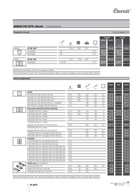 PREZZI 2012 - Eternit