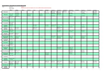 Telefonliste der Mannschaftsverantwortlichen 2012/2013
