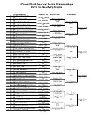 D'Novo/ITA All-American Tennis Championships Men's Pre ...