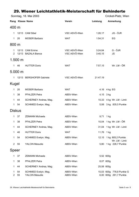 Wr. Leichtathletik-Meisterschaft - Vereinsmeier