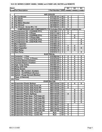 SEC10 EC 1406 1806 2106 B2 series - Ice-O-Matic