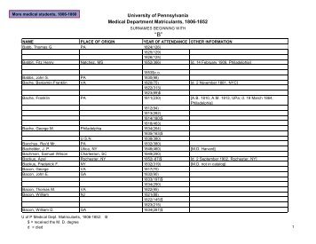 “B” surnames: U of P Medical Dept. Students, 1806-1852, University ...
