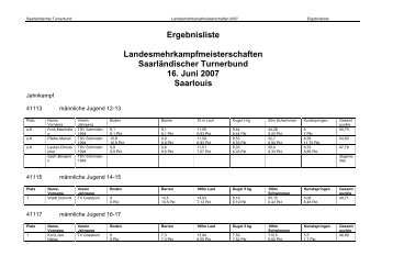 Ergebnisse... - TuS Wiebelskirchen