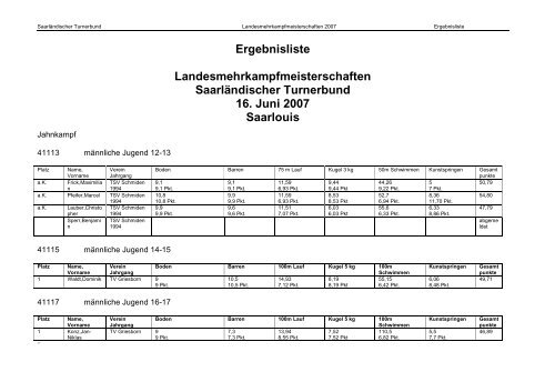 Ergebnisse... - TuS Wiebelskirchen