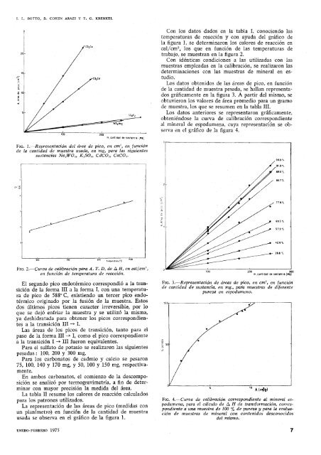 Evaluación de minerales de espodumena por ATD Determinación ...