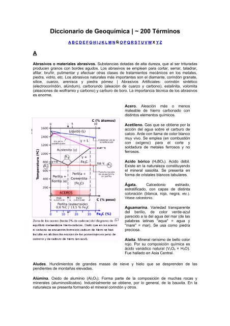 Diccionario de Geoquímica | ~ 200 Términos