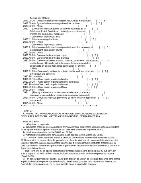 Anexa la tariful vamal partea I - LexCat