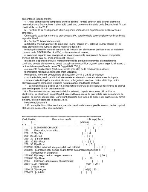 Anexa la tariful vamal partea I - LexCat