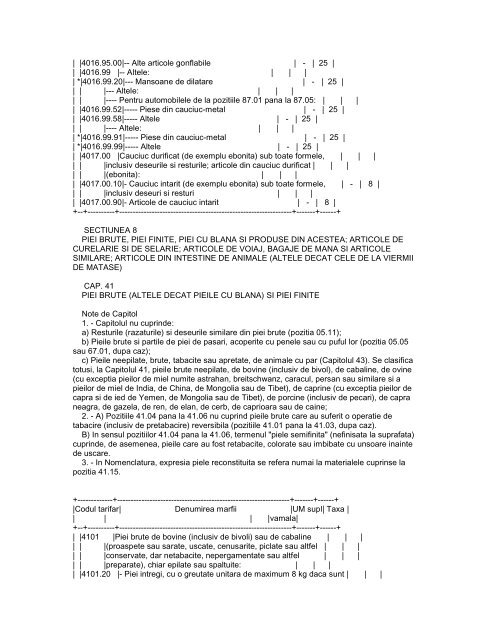 Anexa la tariful vamal partea I - LexCat