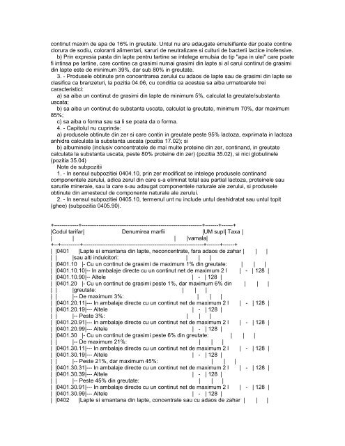 Anexa la tariful vamal partea I - LexCat