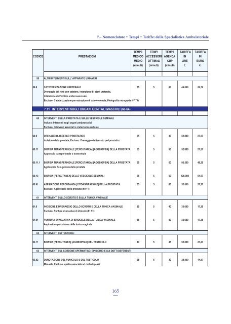 Tempi Medi di Attività Modalità di Esecuzione Nomenclatore delle ...