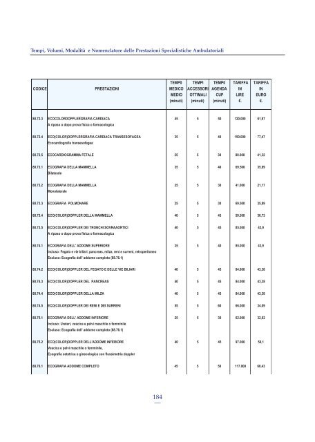 Tempi Medi di Attività Modalità di Esecuzione Nomenclatore delle ...