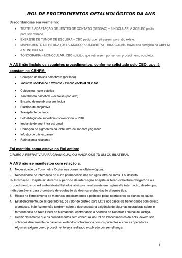 Rol de Procedimentos Oftalmológicos - coftalce