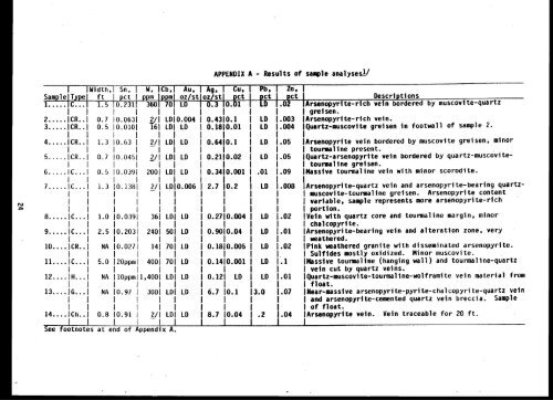 OFR 5-89 - Alaska Resources Library & Information Services (ARLIS)