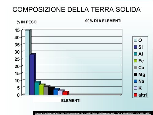 I MINERALI E LE ROCCE - Centro Studi Naturalistici