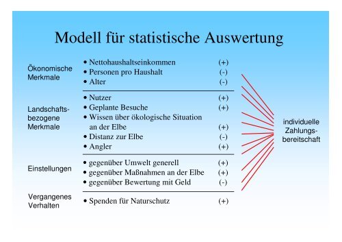 download (PDF, 703,8 KB) - TU Berlin