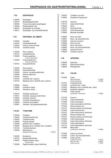 ESOPHAGUS OG GASTROINTESTINALKANAL - Patobank