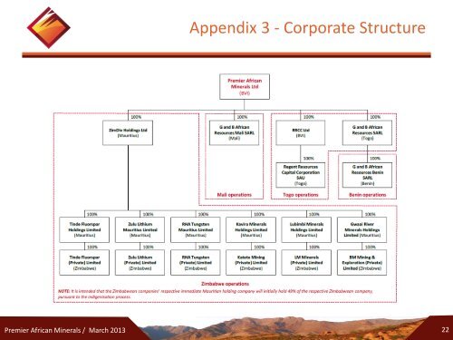 Premier African Minerals One2One Investor Presentation 14th March