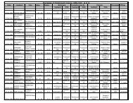 Marriages 1858 to 1901 G-Q - Portsmouth Public Library ...