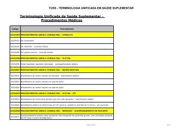 TUSS - Portal Medico - HSC