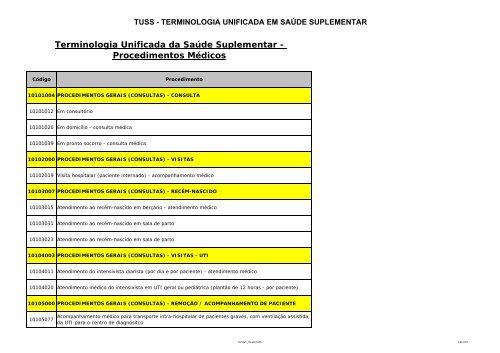 TUSS - Portal Medico - HSC