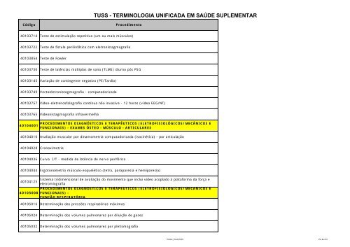 TUSS - Portal Medico - HSC