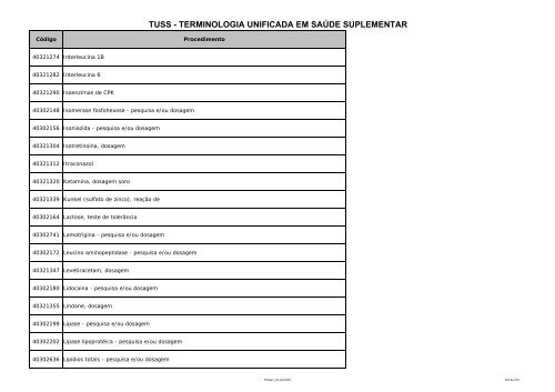 TUSS - Portal Medico - HSC