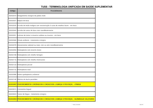 TUSS - Portal Medico - HSC