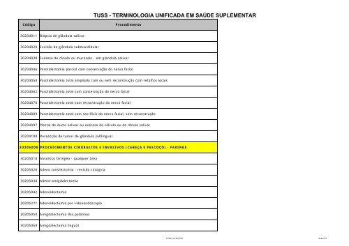 TUSS - Portal Medico - HSC