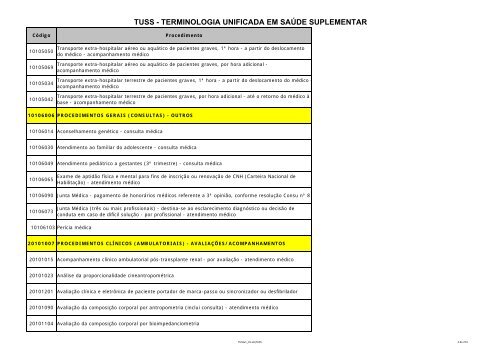 TUSS - Portal Medico - HSC