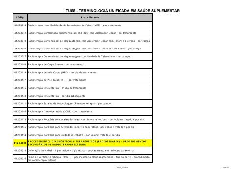 TUSS - Portal Medico - HSC