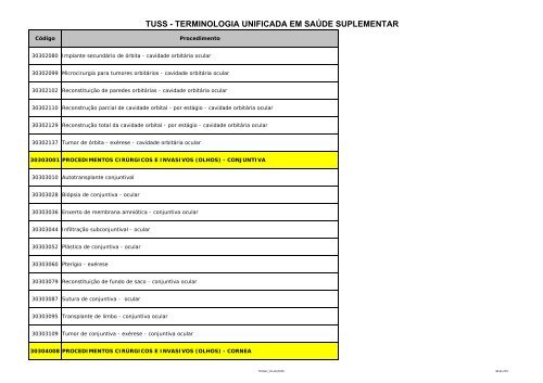 TUSS - Portal Medico - HSC