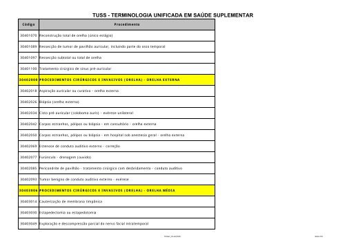 TUSS - Portal Medico - HSC