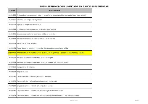 TUSS - Portal Medico - HSC