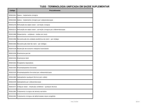 TUSS - Portal Medico - HSC