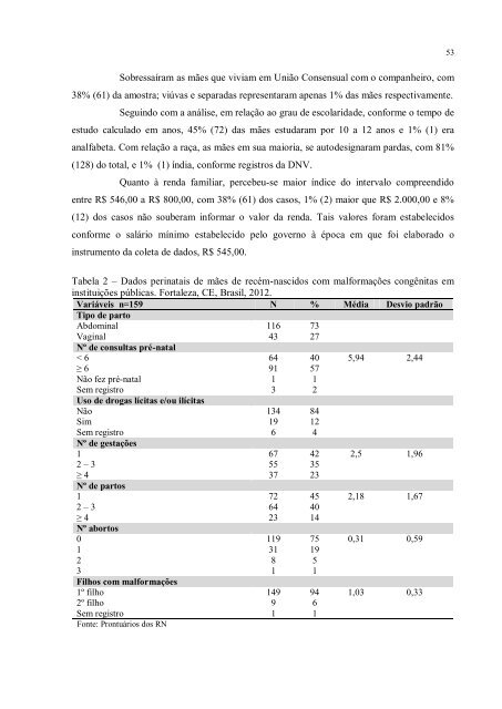 perfil sociodemografico e adesão ao tratamento do paciente ...