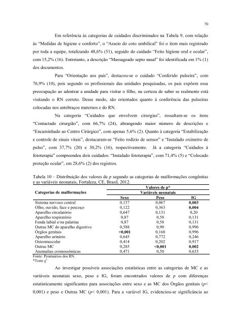 perfil sociodemografico e adesão ao tratamento do paciente ...