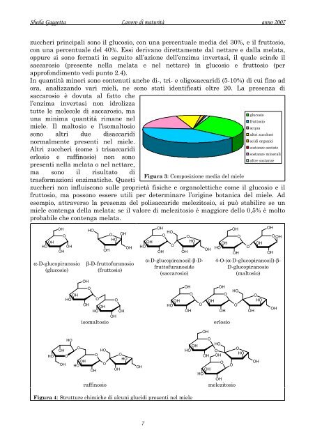 Il miele - stsbc