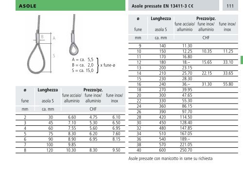 Catalogo - Brugg