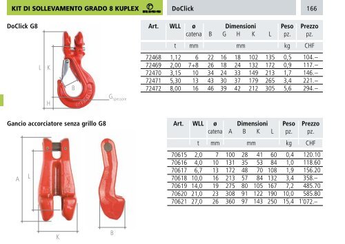 Catalogo - Brugg