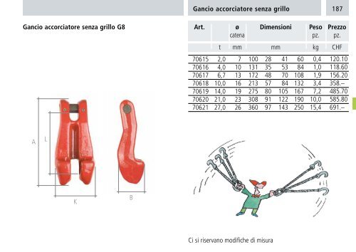 Catalogo - Brugg