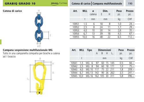 Catalogo - Brugg