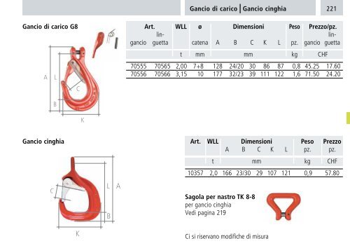 Catalogo - Brugg