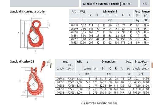 Catalogo - Brugg