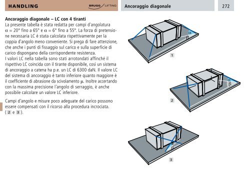 Catalogo - Brugg