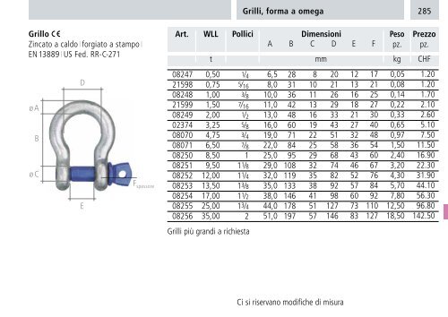 Catalogo - Brugg