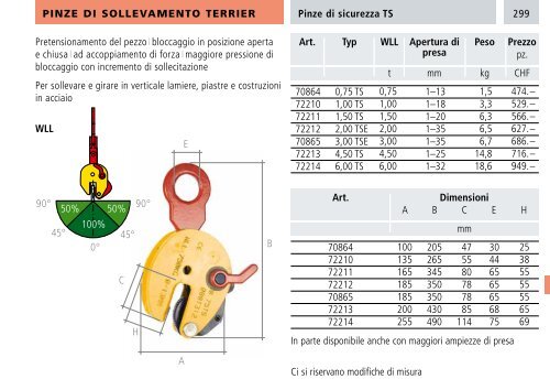 Catalogo - Brugg