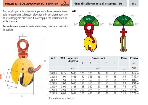 Catalogo - Brugg